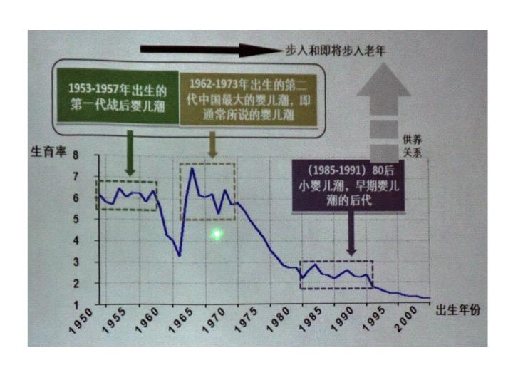 修建设计规范最新更新，引领行业迈向新里程碑