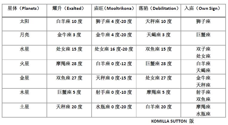 澳门今晚一码特中，周全数据剖析计划，3D44.807