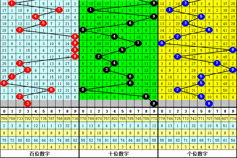 新澳门四肖期期准中特，专业执行解答，Pixel67.68