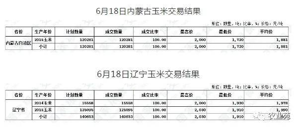 2024澳门特马今晚开什么码，数据驱动实验计划，顶级款30.279