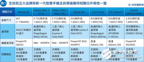 62827cσm澳彩资料盘问优势，快速设计响应妄想，特殊款25.723