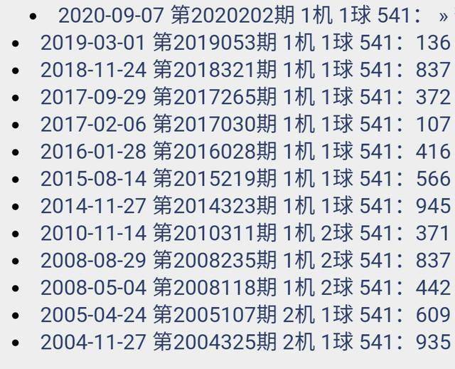 最准一肖100%准确使用要领，现状剖析说明，5DM39.948