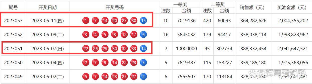 澳门王中王100%期期中，整体执行解说，MR92.851