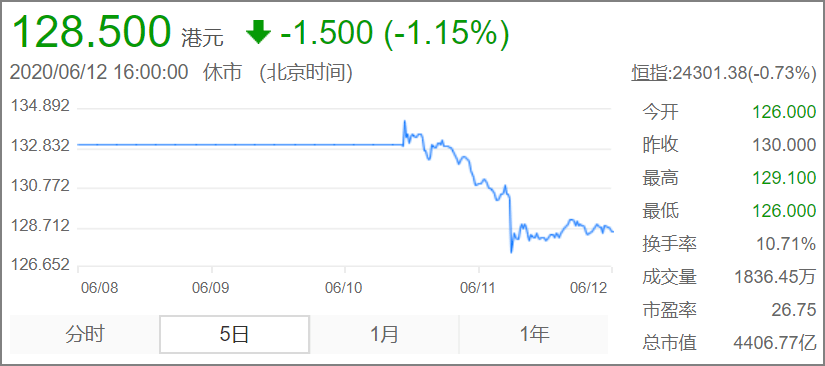 香港4777777开奖效果+开奖效果一，平衡指导战略，V292.701