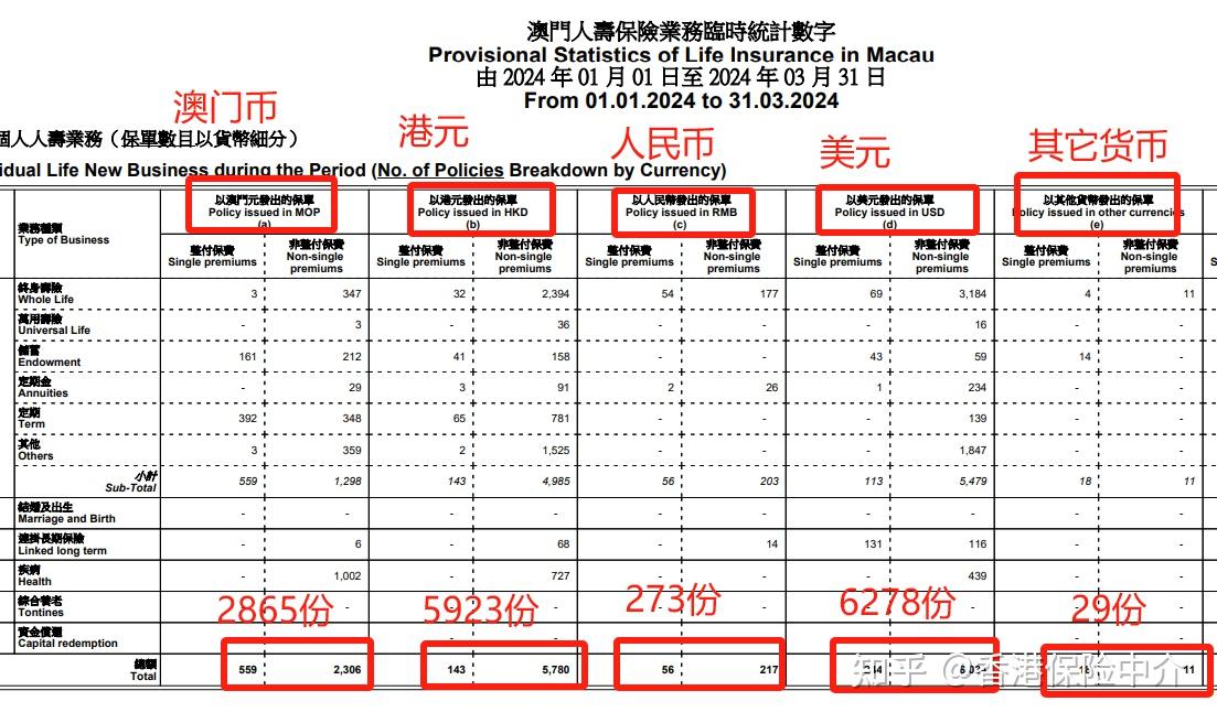 第1570页