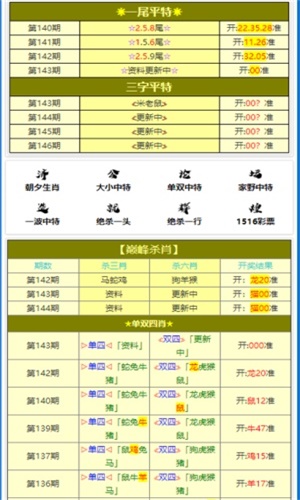 澳门三肖三码精准100%黄大仙，深入剖析数据应用，Harmony46.374