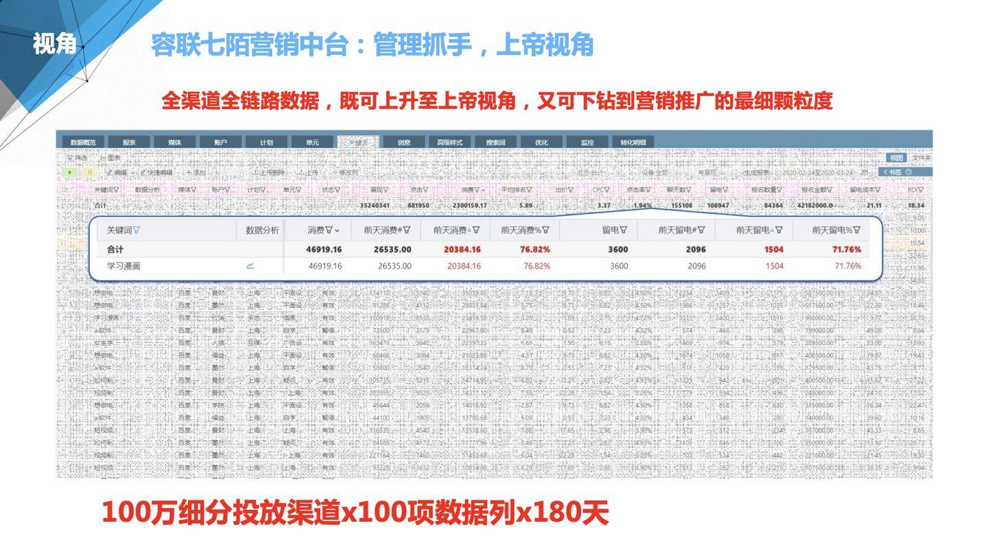 第1569页