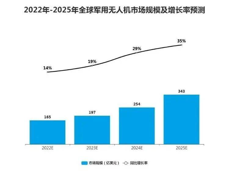 2025天天开彩资料大全免费，迅捷解答妄想执行，M版87.343