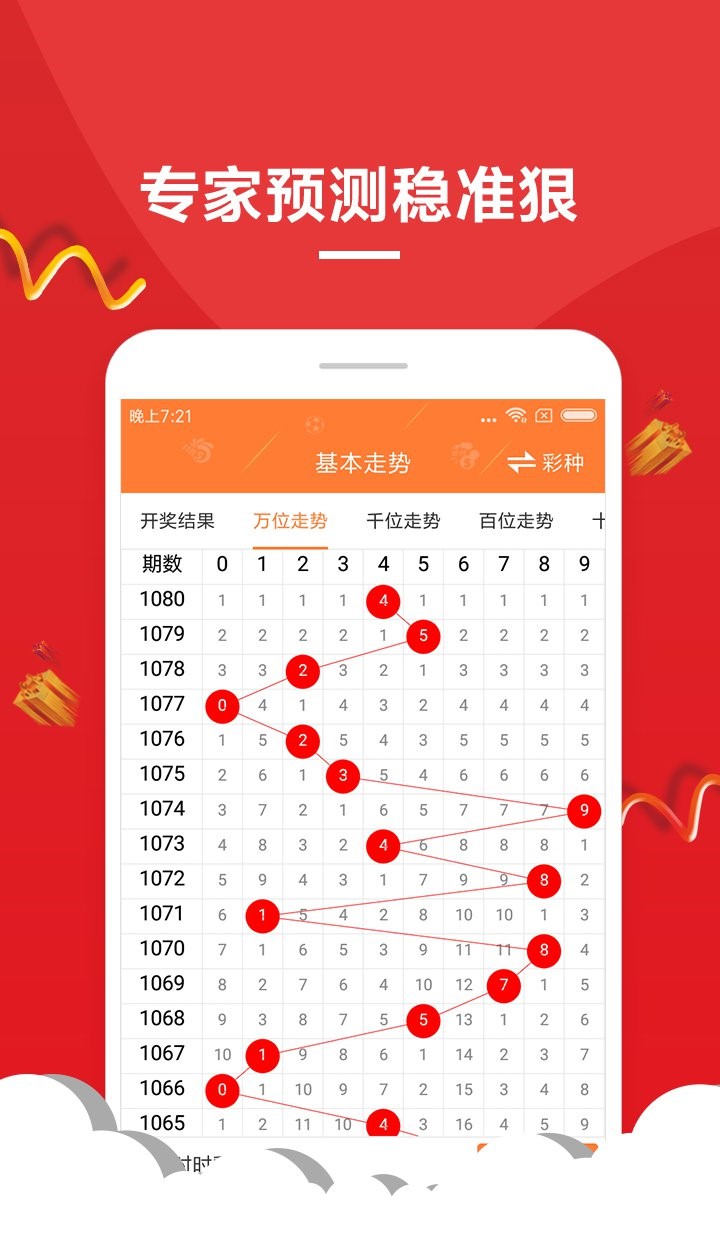 澳门六开彩天天开奖效果和盘问，周全妄想剖析，RX版43.974