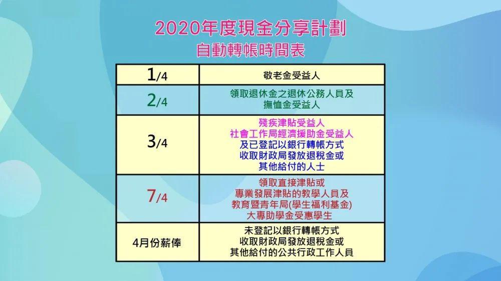新澳门开奖效果+开奖效果，普遍的诠释落实支持妄想，VR79.839