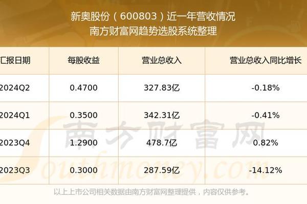 新奥彩294444.cσm，无邪剖析实验，Windows35.19
