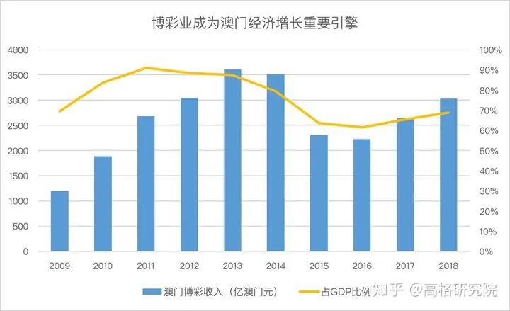 新澳门天天彩正版免费，深度剖析数据应用，NE版12.219