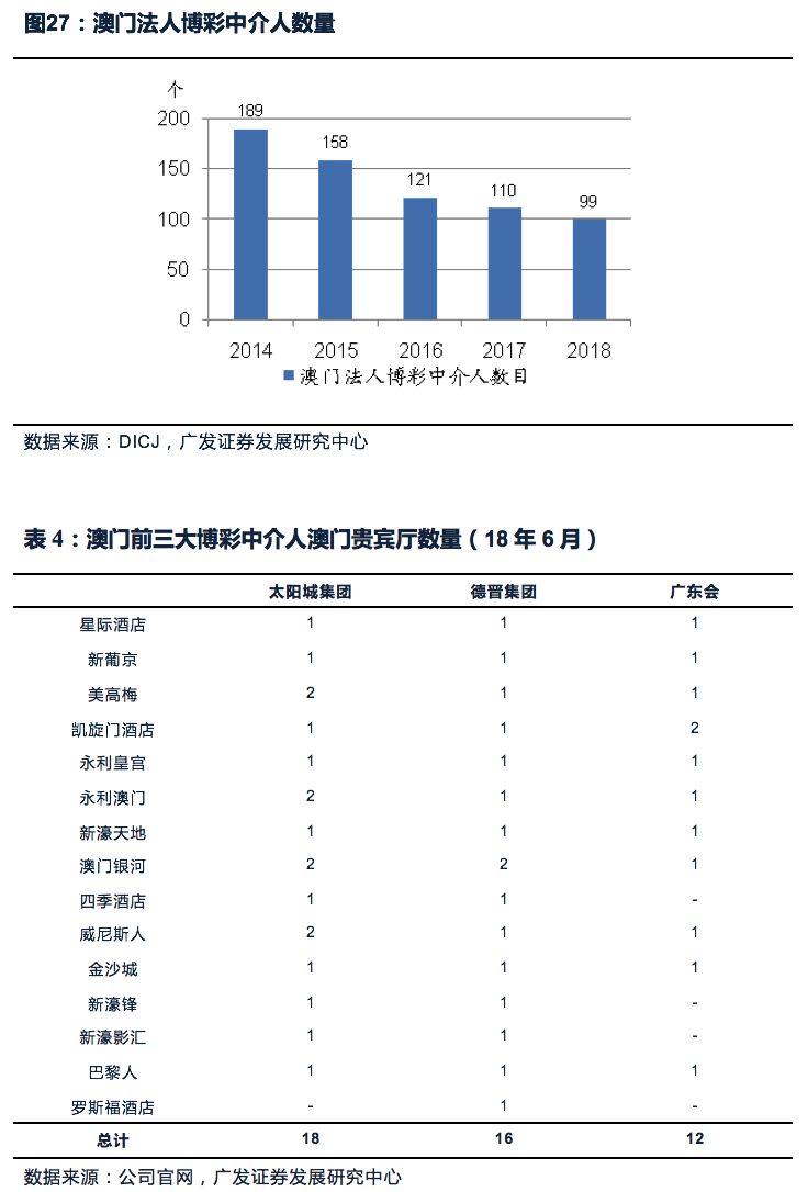 澳门今晚开特马+开奖效果课优势，周全明确执行妄想，储备版19.42
