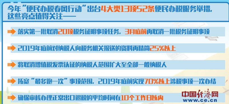 2024澳门精准正版免费，经济性执行计划剖析，WearOS46.894