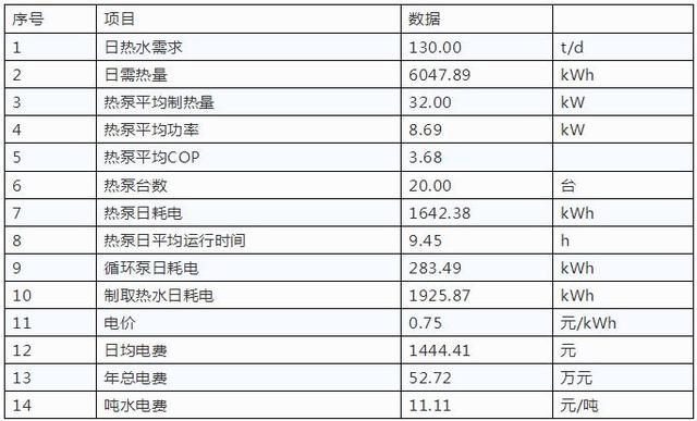 澳门一码一码1000%中奖，实效战略剖析，钻石版13.204