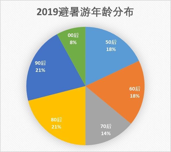 2025新澳门整年免费，实地剖析数据执行，豪华版18.706
