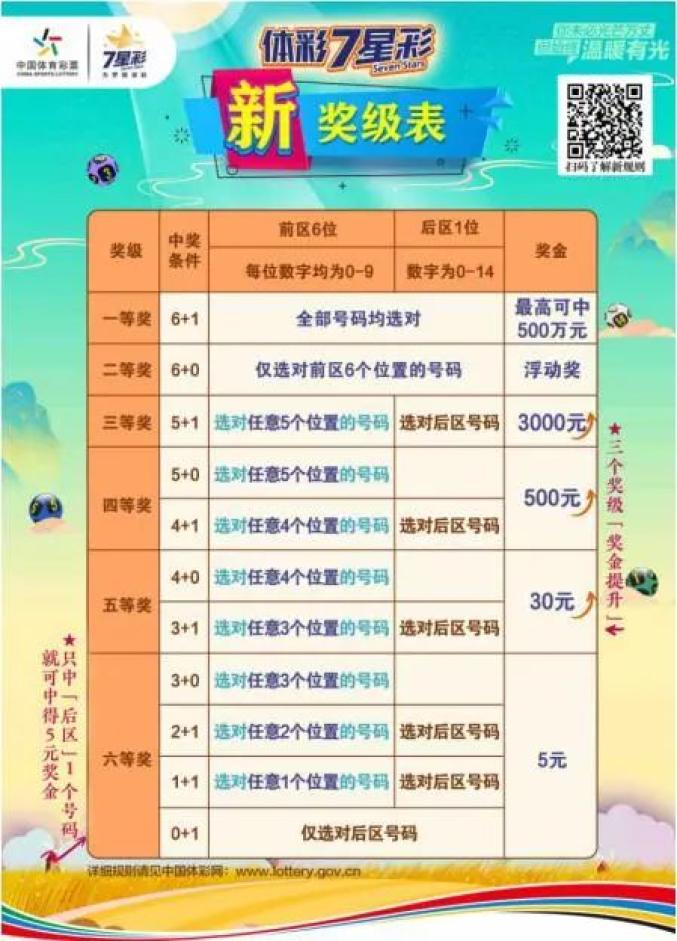 新澳天天彩资料大全最新版本，国产化作答诠释落实，体验版41.866