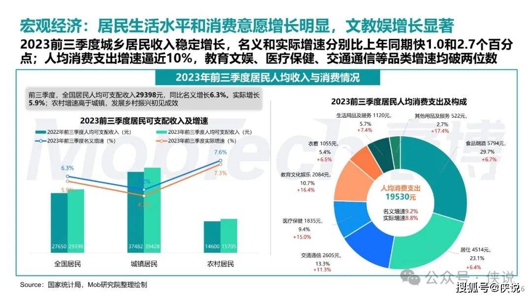 澳门王中王100的资料论坛，数据支持计划剖析，高级款94.28