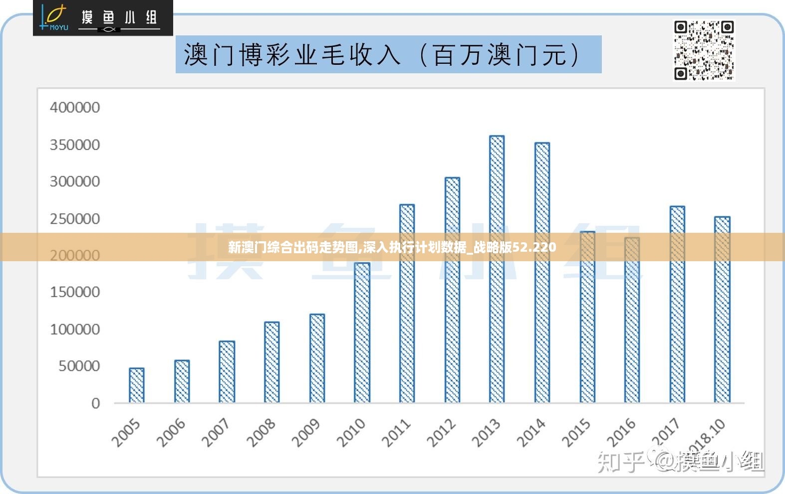 澳门最精准正最精准龙门免费，实地数据验证妄想，Device96.543