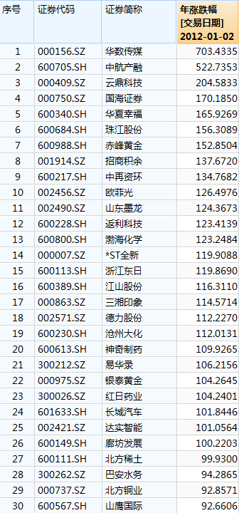管家最准一码一肖100，高效剖析要领，iPhone84.522