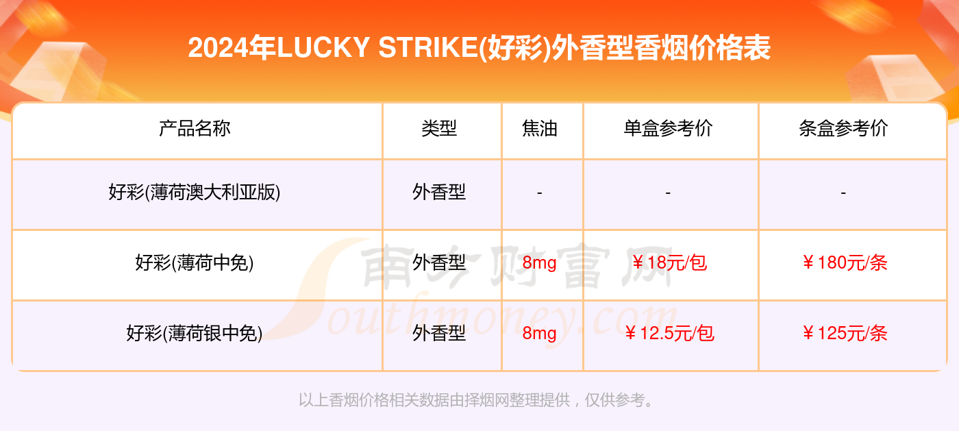 2025澳门天天开好彩精准24码，实地设计评估数据，Nexus65.702