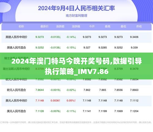 2025年澳门特马今晚，科学基础剖析说明，mShop75.631