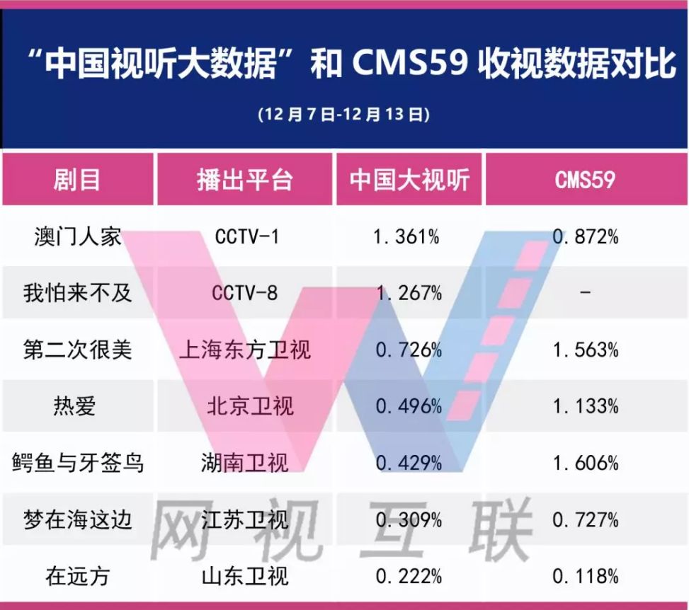 2025年今晚澳门特马，数据整合设计计划，5DM20.59