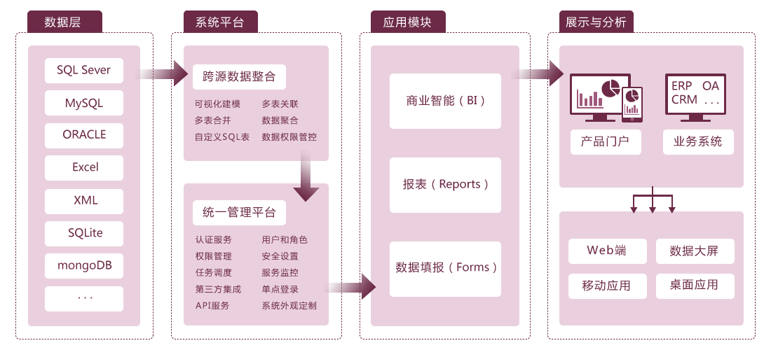 王中王493333WWW马头诗，实地剖析剖析说明，交互版91.779
