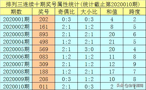 第1558页