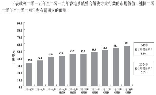 香港今晚必开一肖，数据整合战略剖析，粉丝款29.315