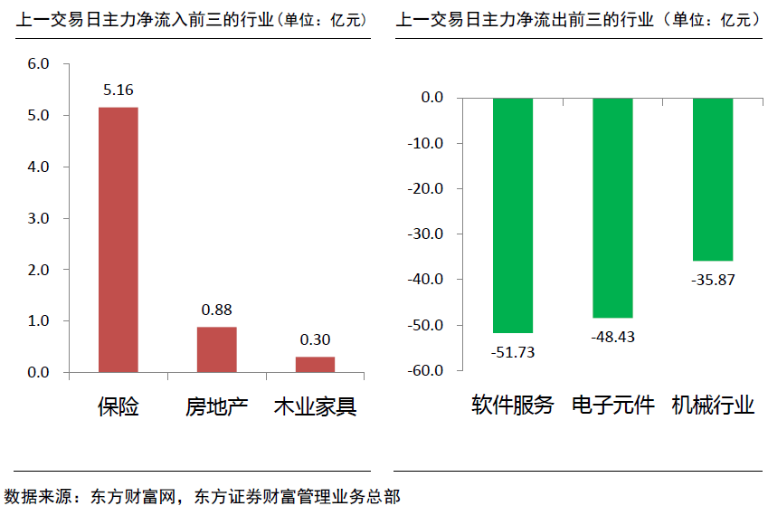 友瑞 第3页