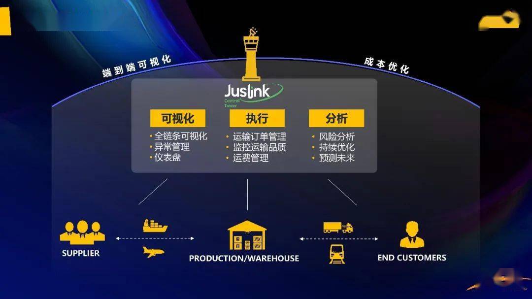 2024年新澳门夭夭好彩，快速计划落实，钻石版77.768