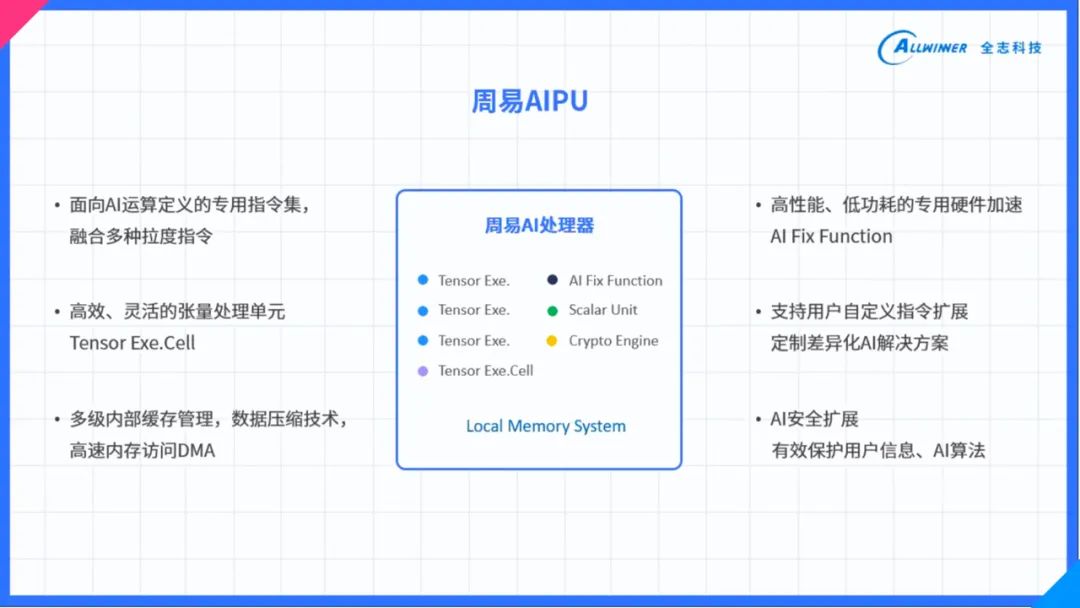 新澳天天开奖资料大全最新100期，综合剖析诠释界说，vShop99.679