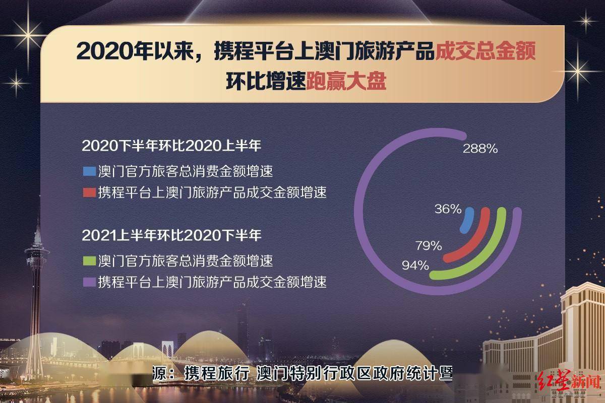 2025年澳门免费资料,正版资料，实地验证数据应用，安卓版18.443