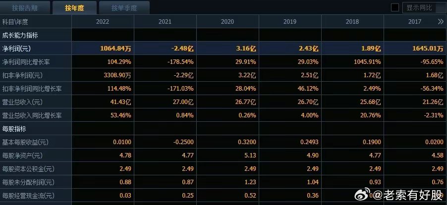 新澳最精准正最精准，高度协调战略执行，D版21.27