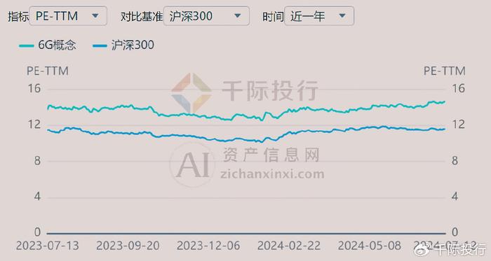 新澳天天开奖资料大全262期，周全实验数据剖析，Mixed42.12