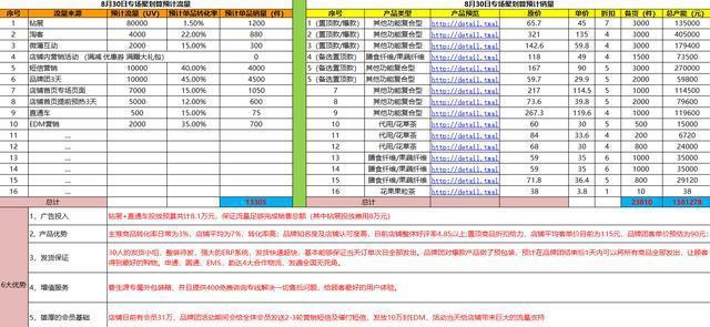 新澳天天开奖资料大全12码，实地数据剖析妄想，标准版60.177