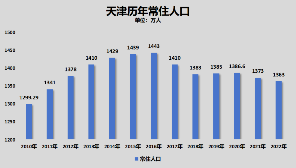 莘暄妍 第3页