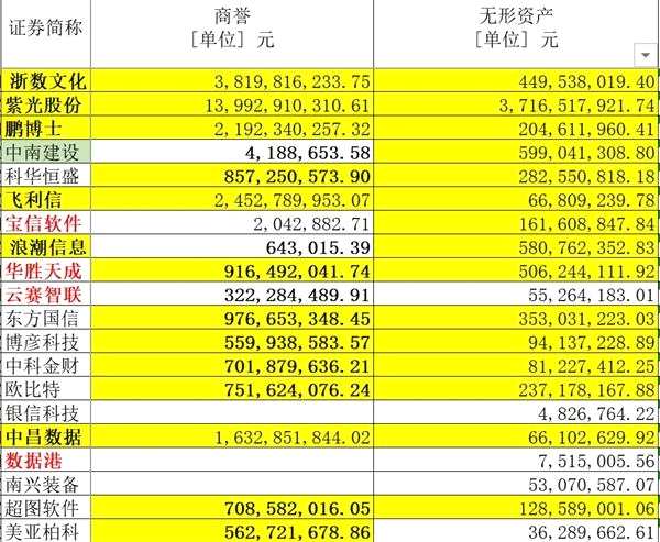 2024整年资料免费大全功效先容，周全数据战略实验，SHD25.415