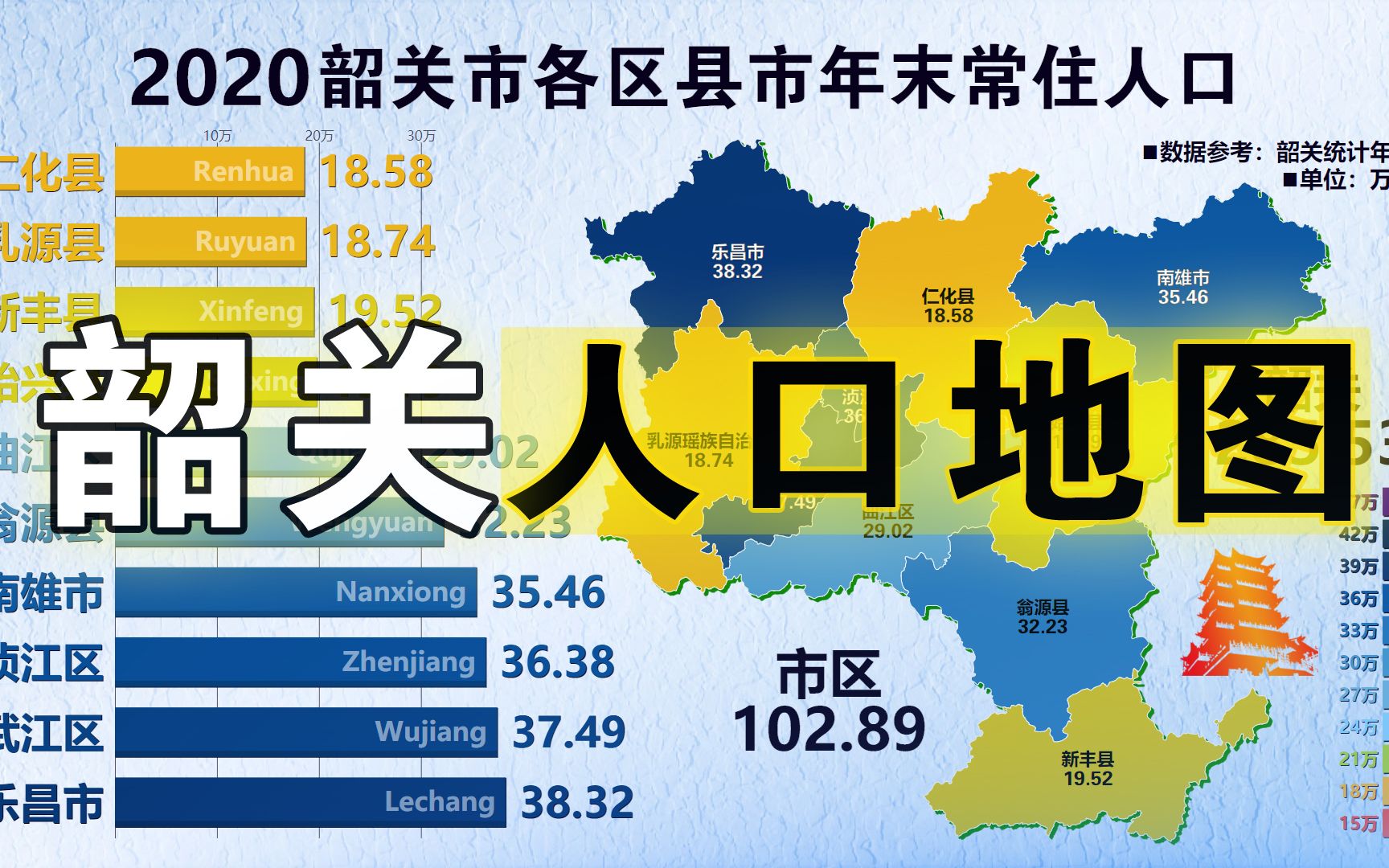 哲勋 第3页