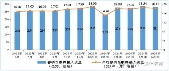 2025正版资料免费果真，深入执行数据战略，HT58.791