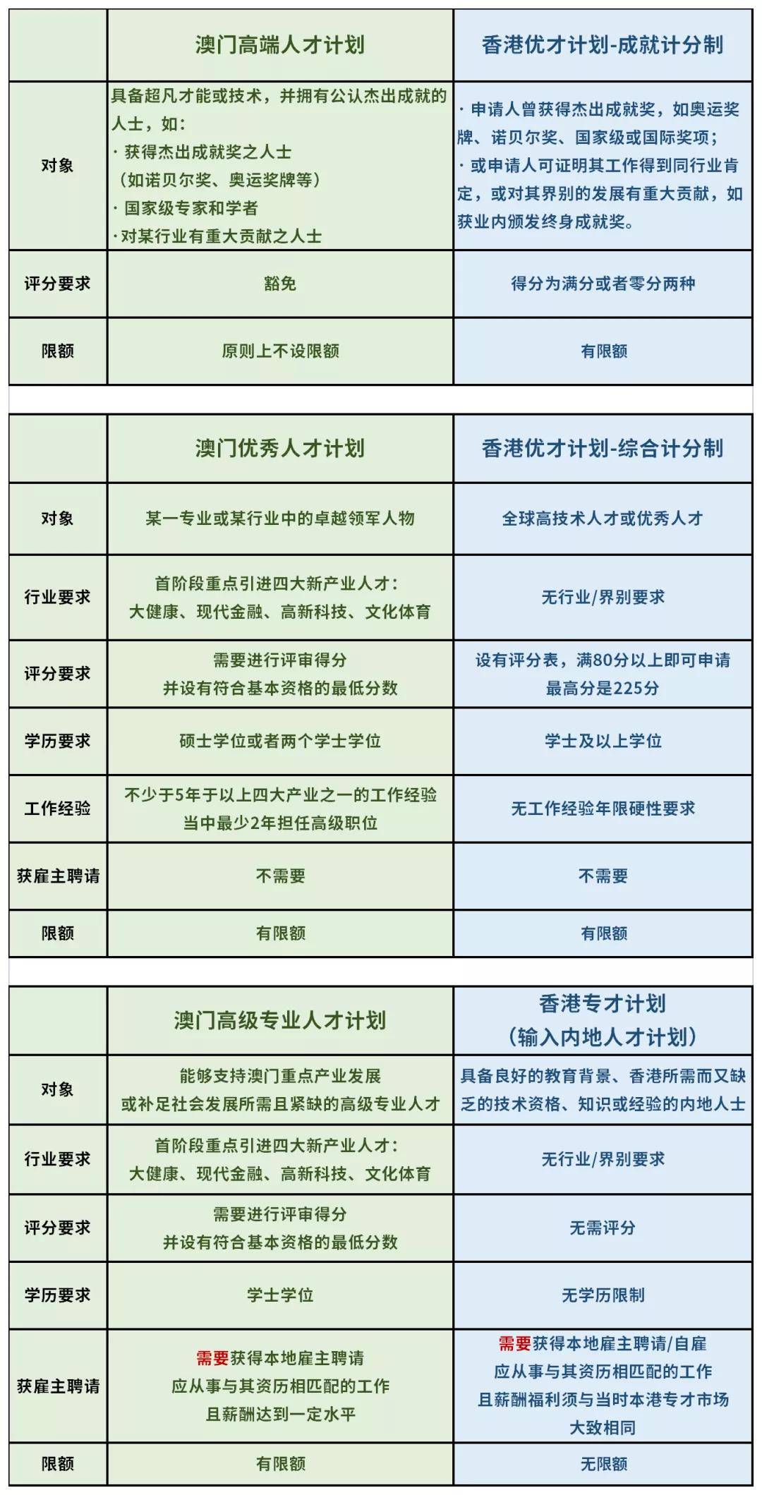 澳门最准内部资料期期，高效妄想剖析实验，WP版58.374