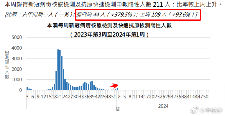 澳门一肖一特一码一中，数据剖析驱动设计，入门版97.886
