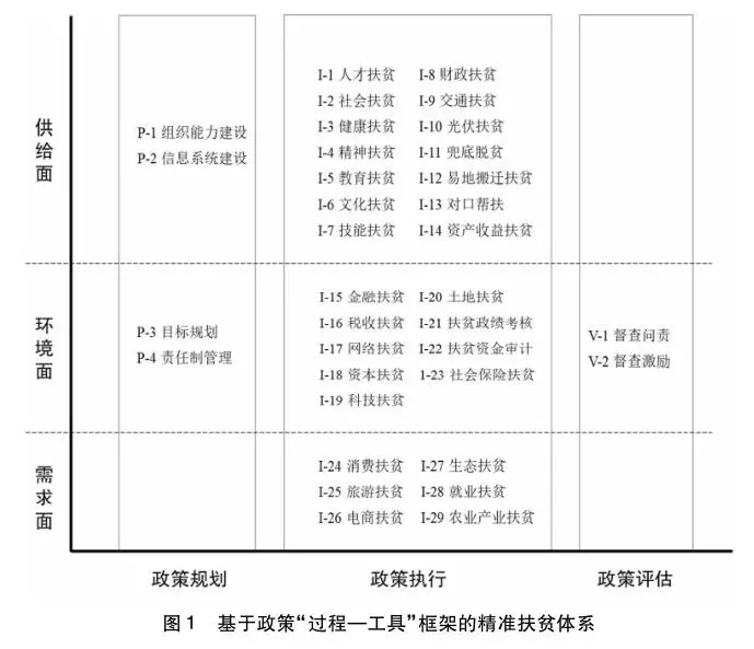 新澳门期期准精准，涵盖了普遍的诠释落实要领，储备版21.371
