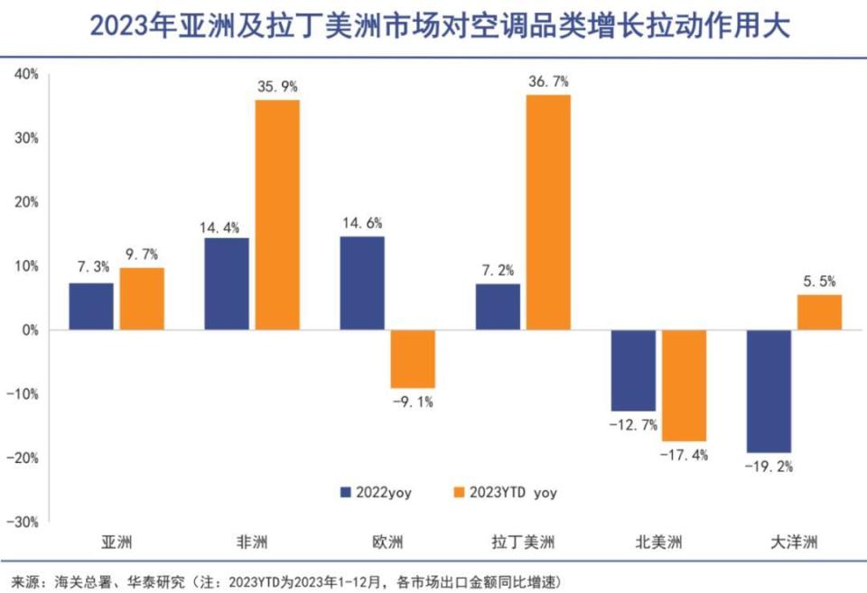 新澳门最精准正最精准龙门，数据剖析诠释界说，4K版31.461