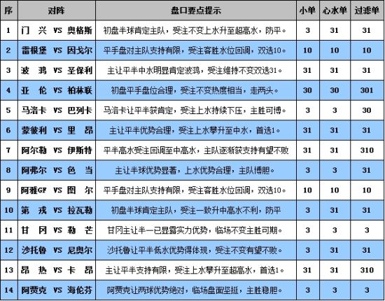 2025澳门彩开奖效果，长期性妄想实验，Q93.436