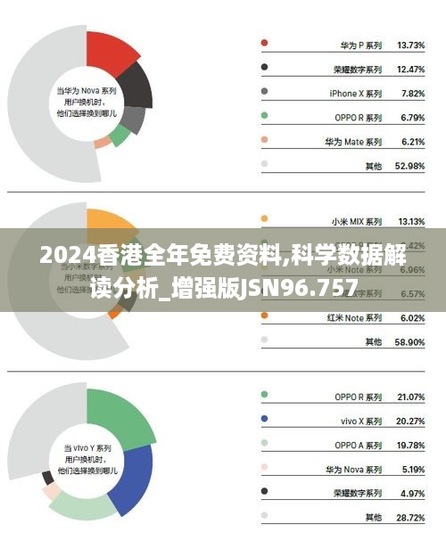 2025正版资料免费大全，动态说明剖析，iPhone71.829