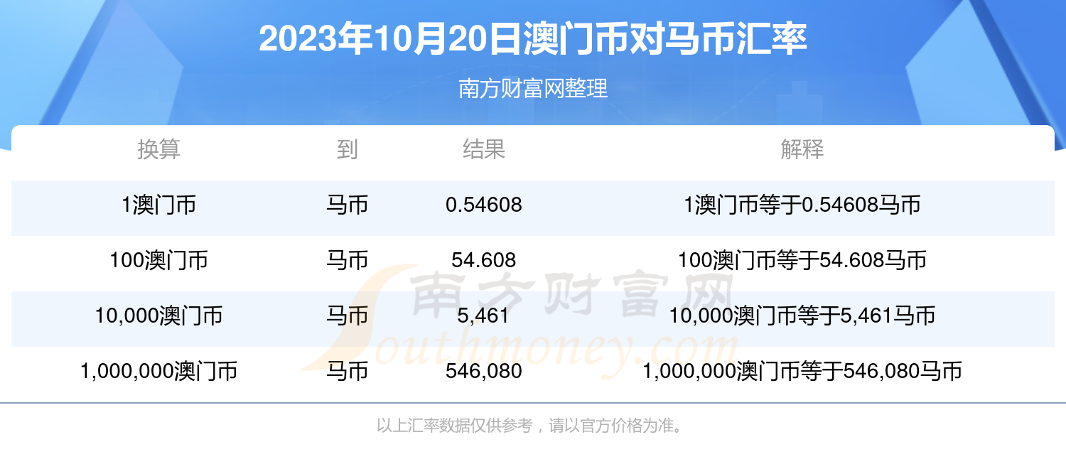 专业莳植 第257页