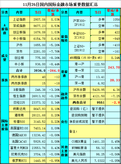 新澳门天天开好彩大全开奖纪录，综合数据诠释界说，3D49.563