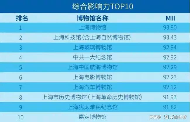 管家婆一码一肖100中奖，科手艺语评估说明，运动版42.300